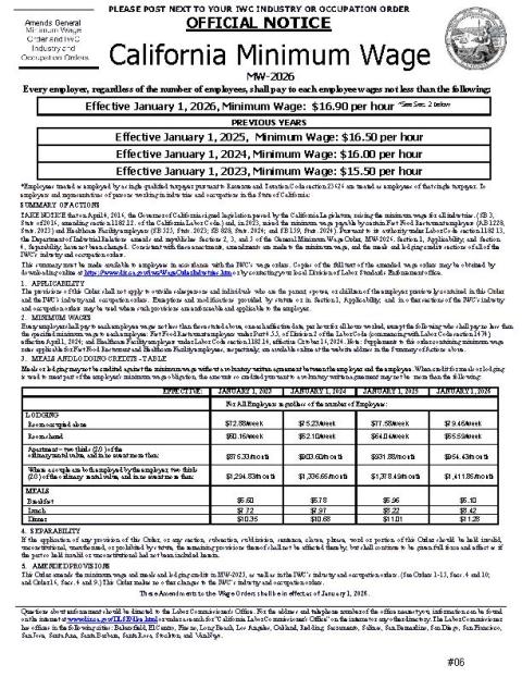 California Minimum Wage